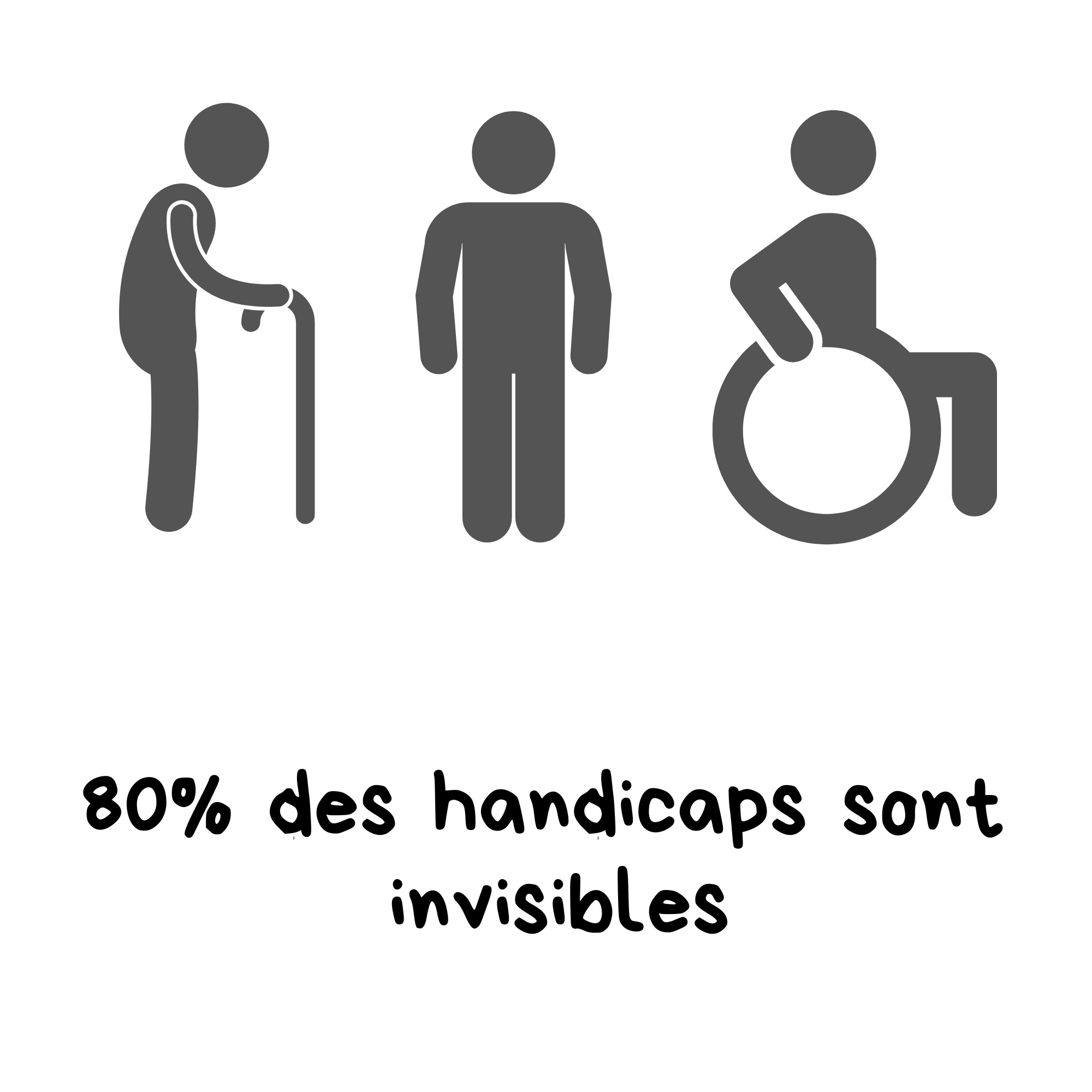 80 des handicaps sont invisiblesjpg